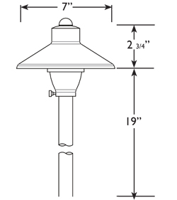 Max Spread Path & Area Light
