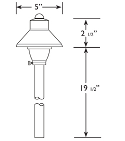 Max Spread Path & Area Light