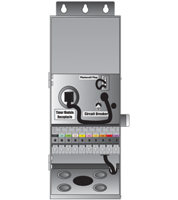 VOLTPro 300 Watt 12-22v Multi-Tap Transformer